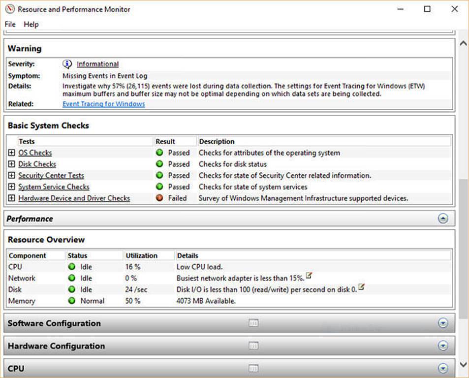 Performance Monitor